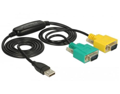 Delock Adapter USB-A>2x Seriell DB9 RS-232 USB 2.0