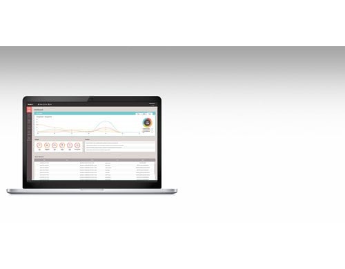 BioStar 2 Zeiterfassung Advanced SW-Lizenz 1000 User