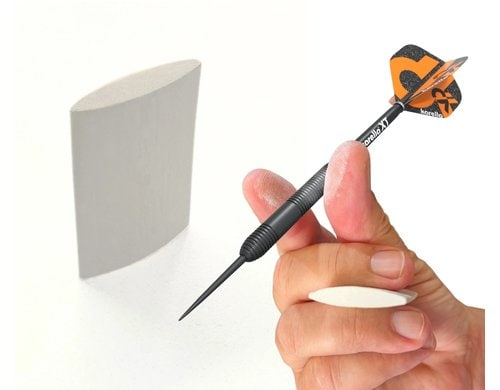 Karella Finger Grip Ultimo