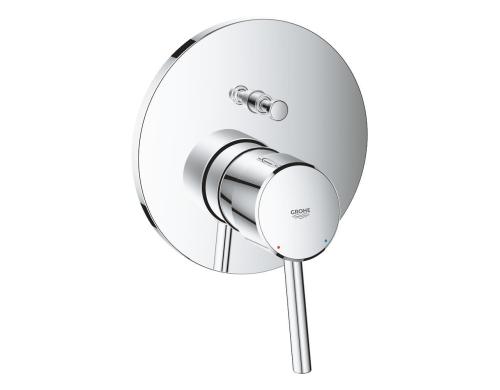 GROHE Concetto Einhand Wannenbatterie chrom