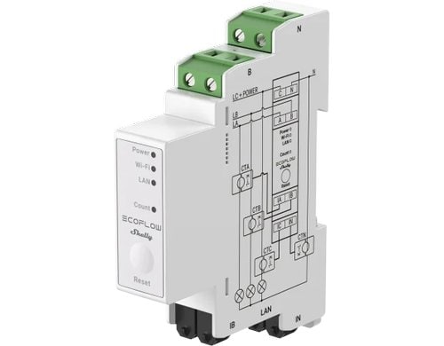 EcoFlow Shelly Smart Meter Black 3-Phasen LAN/WLAN Leistungsmessgerät
