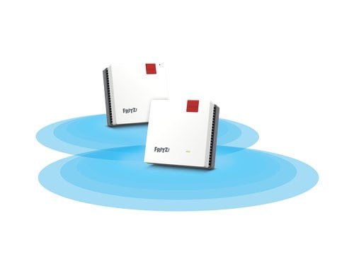 AVM FRITZ!Repeater 1200 AX International Mesh Wi-Fi Extender 1600
