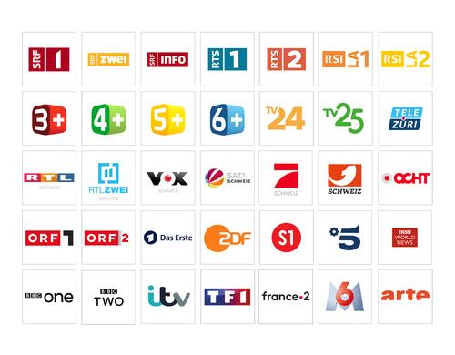 Kabelio 12 Monate Renewal Zugangscode für 12 Monate