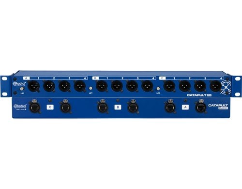 Radial Catapult Rack 12-Kanal, CAT5
