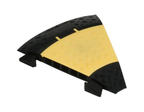 Defender Midi C Kabelbrücke Biegung