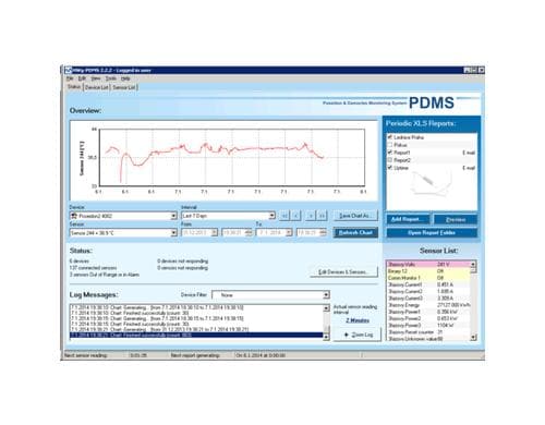 HW group PDMS 20 SW-Lizenz bis 20 Sensoren