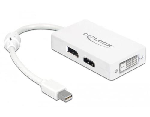 Monitoradapter Mini-DP zu HDMI/DVI/DP fr MAC Notebook mit Mini-Displayport