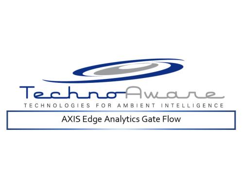 TechnoAware VTrack-GateFlowEdge-A AXIS Edge Analytics Gate Flow